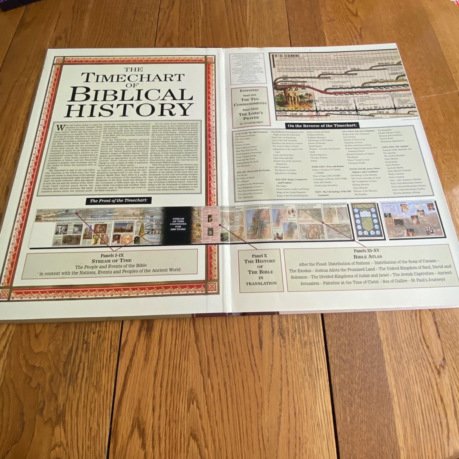 The Timechart of Biblical History: Over 4000 Years in Charts Maps Lists