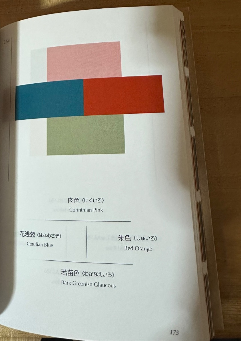 Japanese Color Scheme Book Taisho Showa Palette 348 Patterns Seigensha