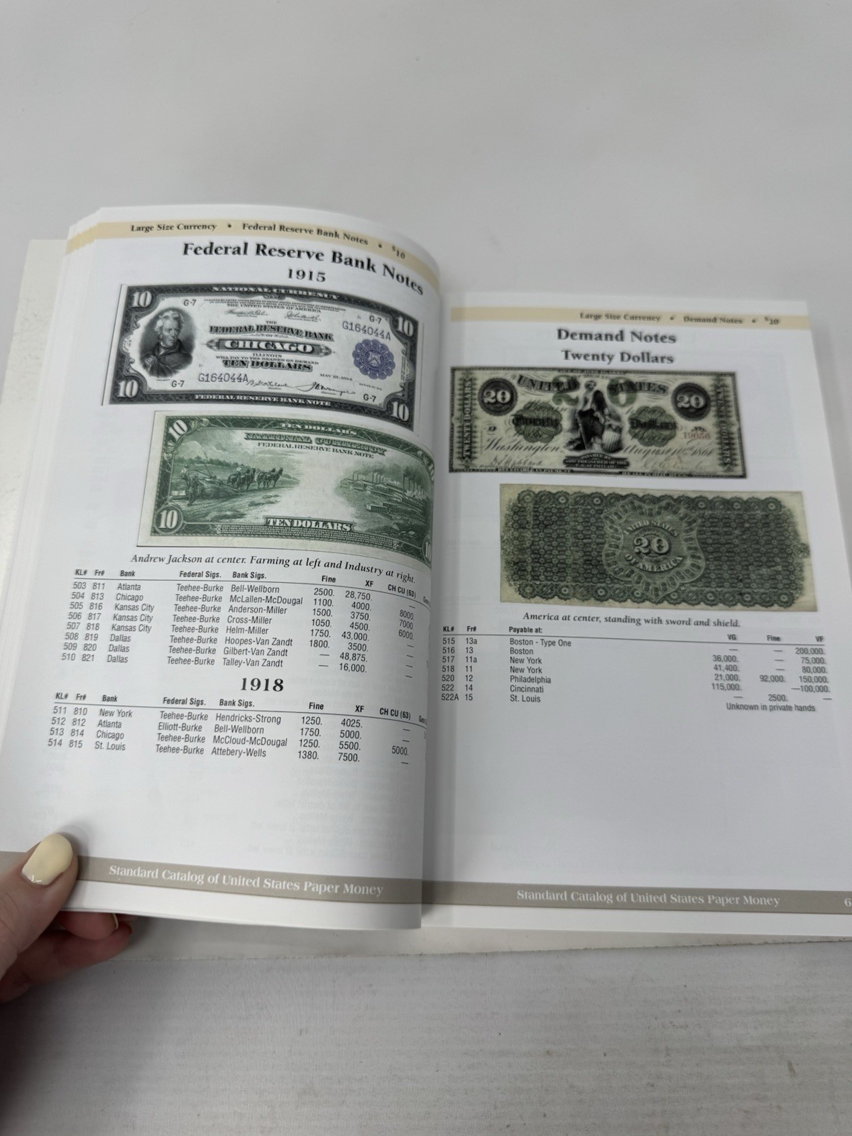 Standard Catalog Of U.S Paper Money George S. Cuhaj 30tg Edition (B-952)