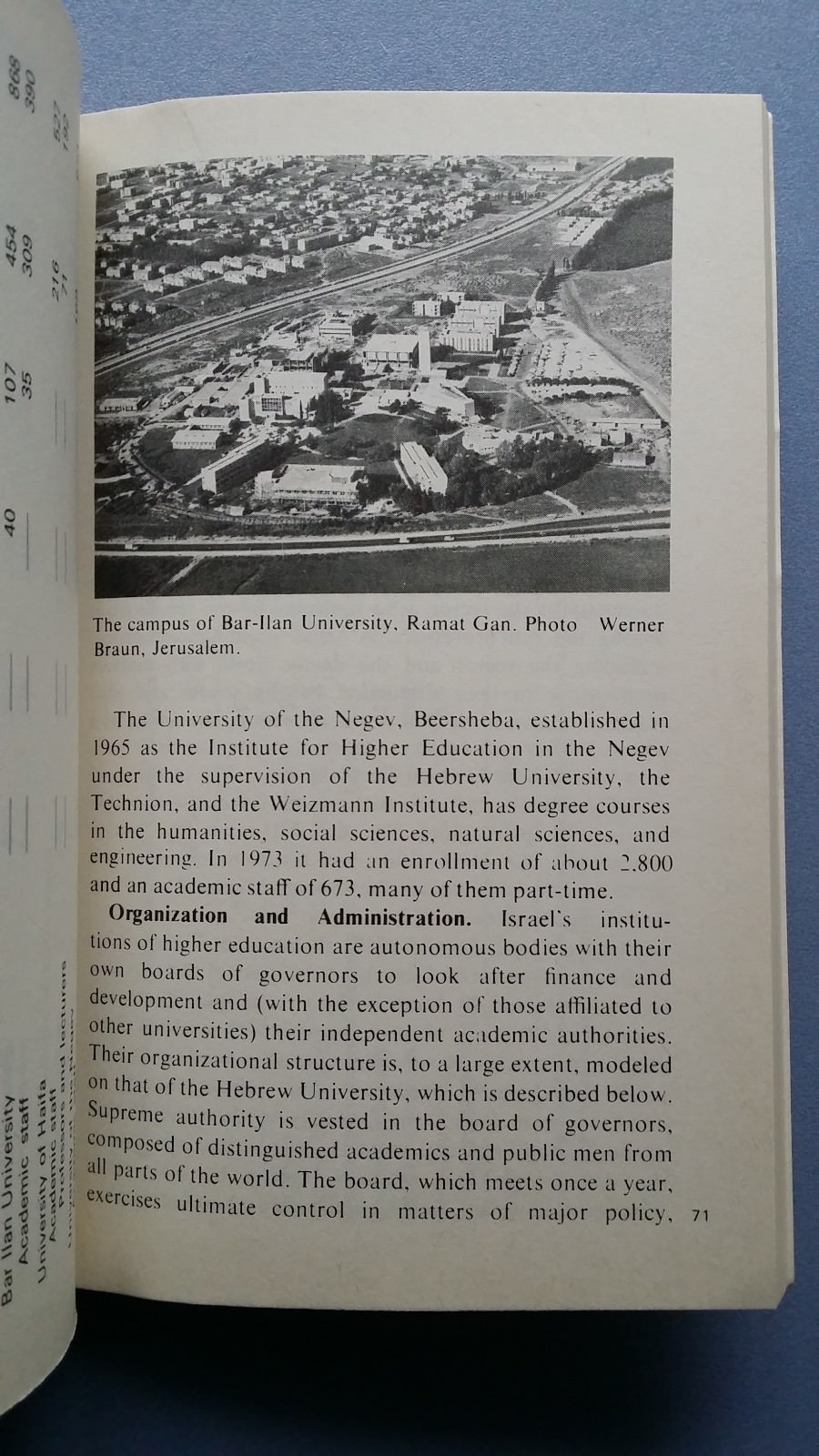 Education and Science Israel Pocket Library Keter Books 1974 154 Pages