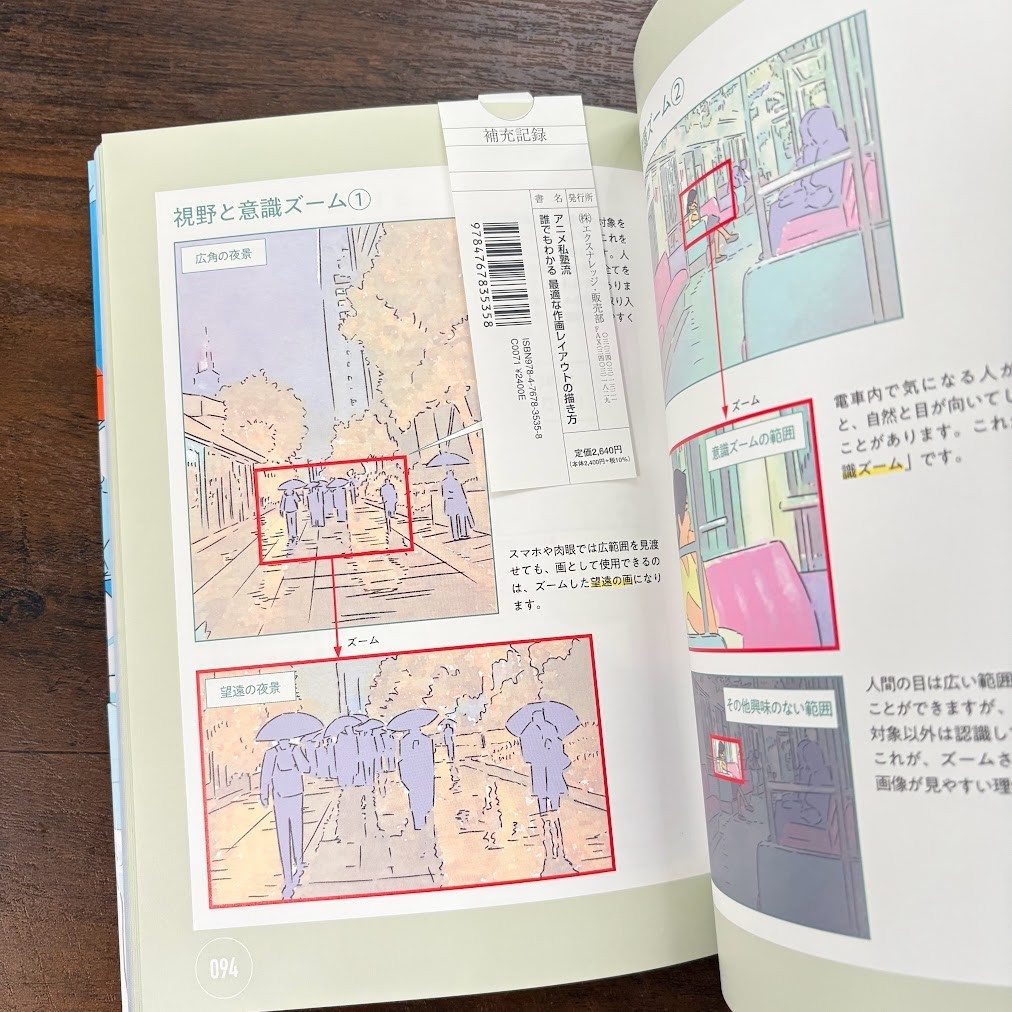 Anime Shijuku How to Draw Optimal Animation Layouts Yasuo Muroi Art Book