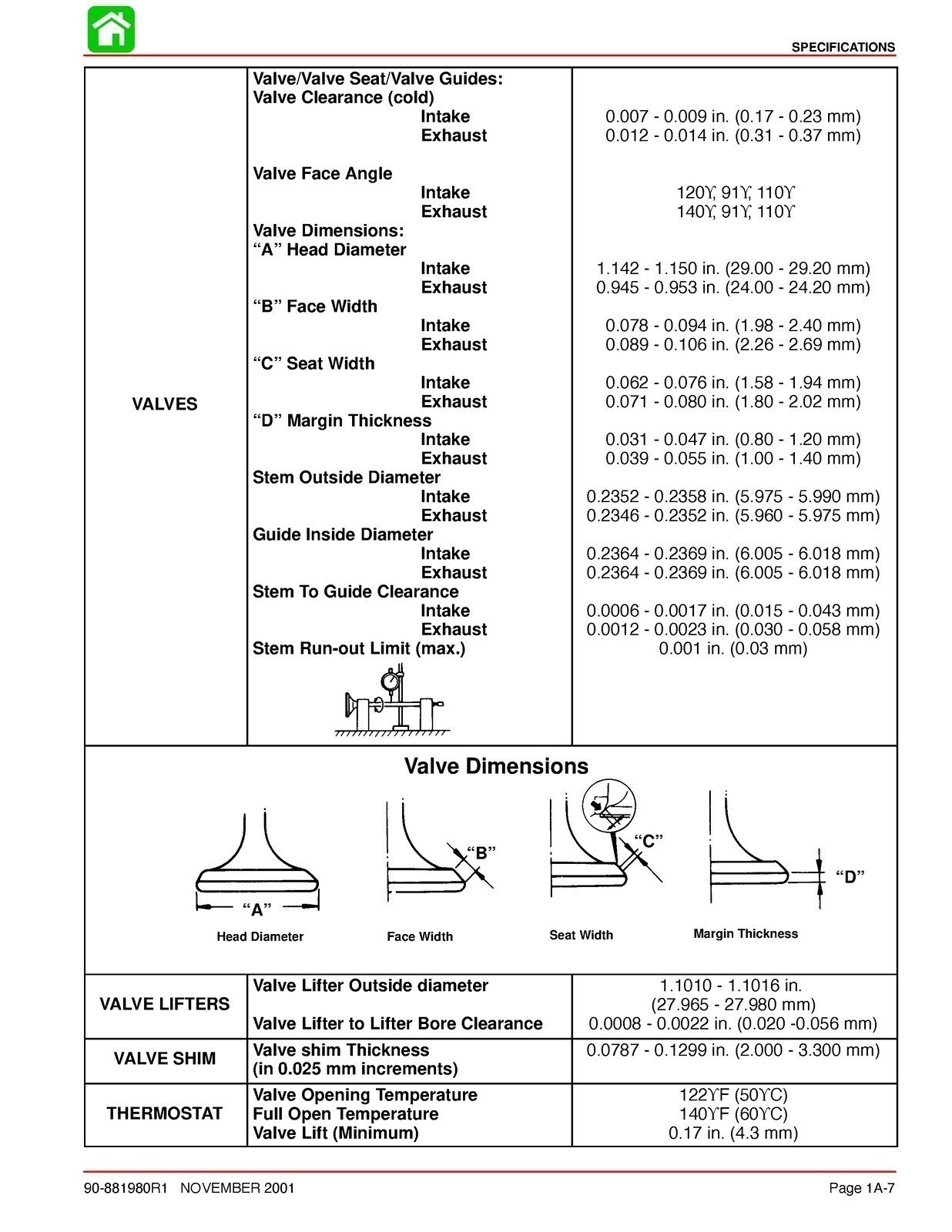 MERCURY 115 FourStroke Engine Service Manual COIL BOUND, COVERS, LARGE FOLDOUTS!