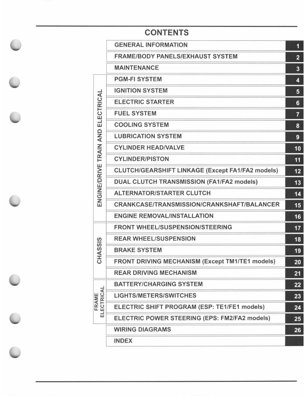 HONDA Rancher 420 TRX420 ATV Service Manual 2014, – COVERED – XL FOLDOUTS