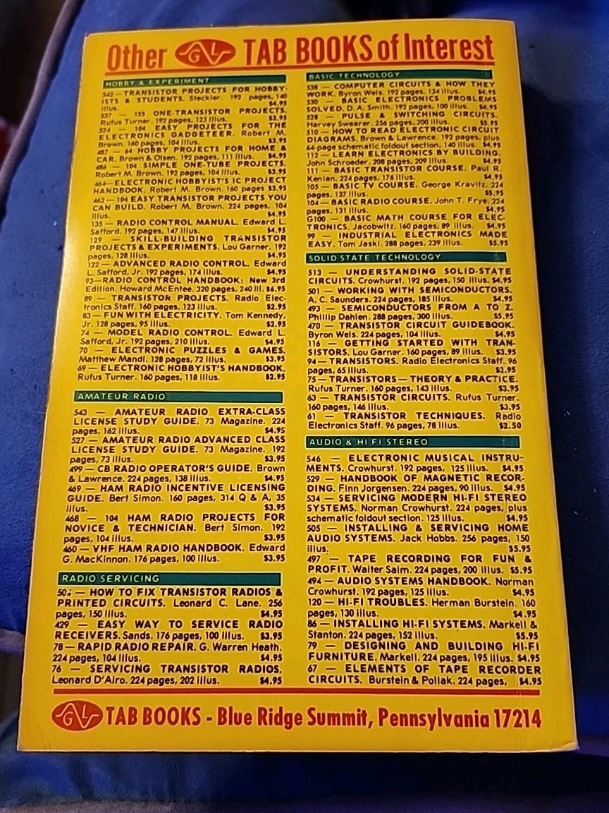 ACOUSTIC TECHNIQUES FOR HOME & STUDIO By F. Alton 1st Edition 2nd Printing Rare.