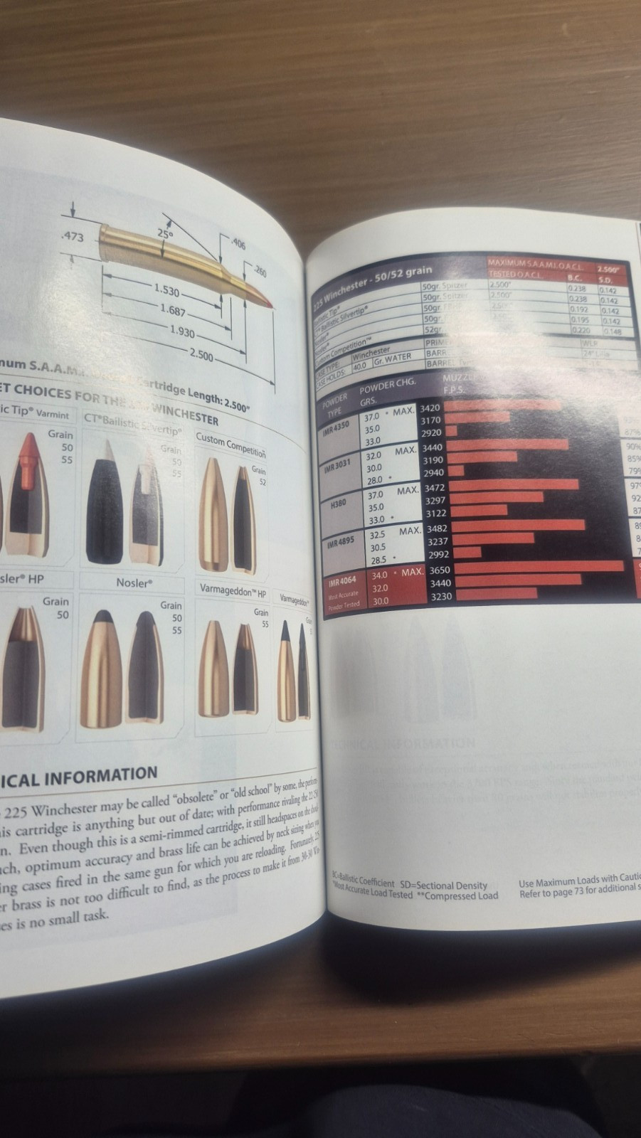 Brand New NOSLER „Reloading Guide Hunting Book 7 by John R. (editor) Nosler