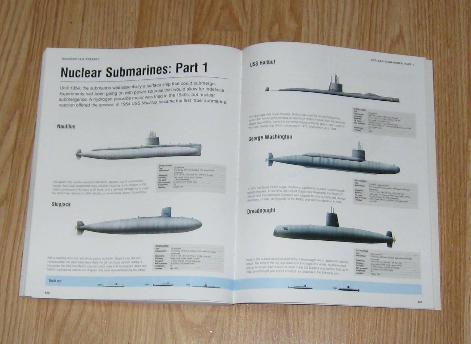 Military Aircraft, Tanks & Warships – Visual Encyclopedia by Jim Winchester &