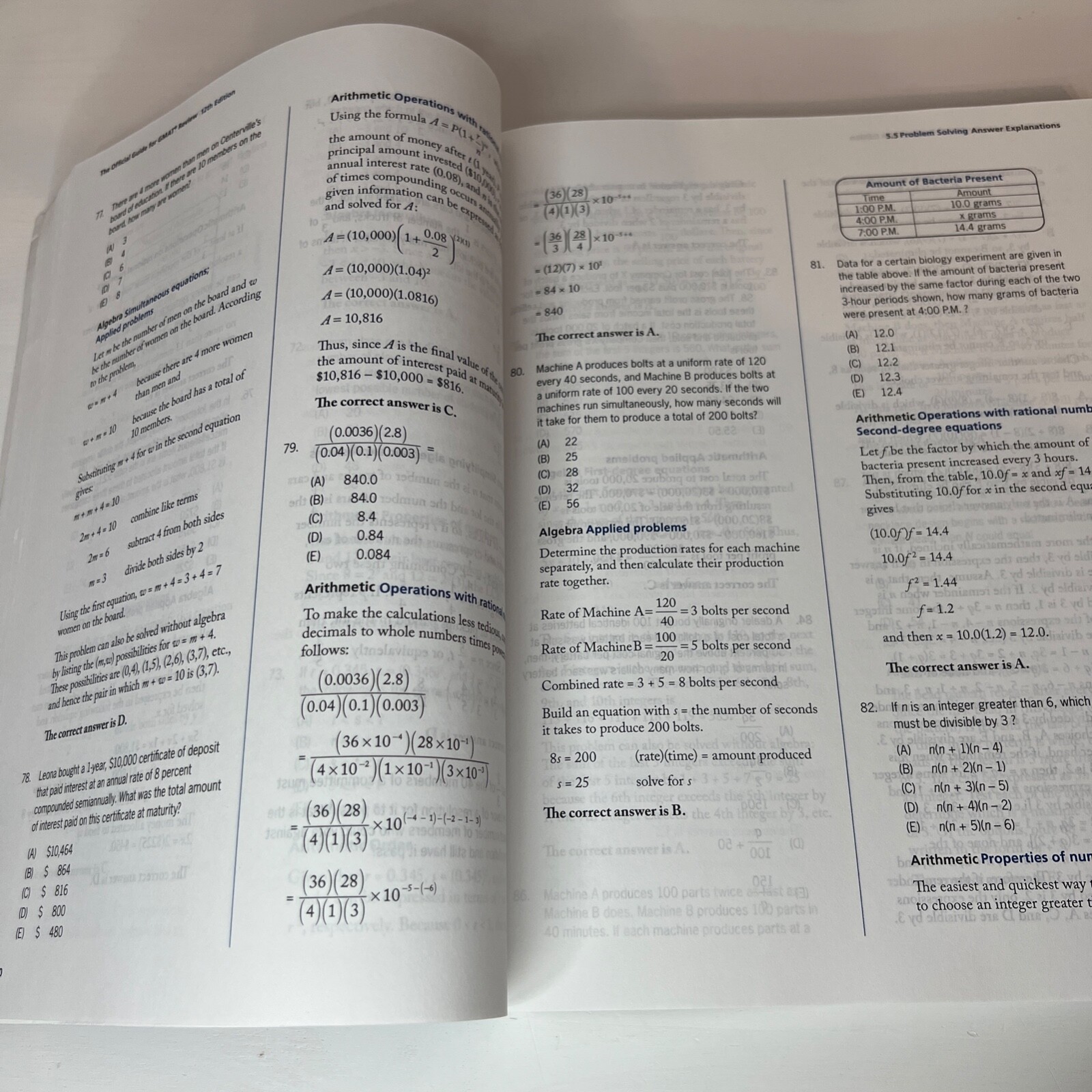 The Official Guide for GMAT Review, 12th Edition – Paperback – GOOD