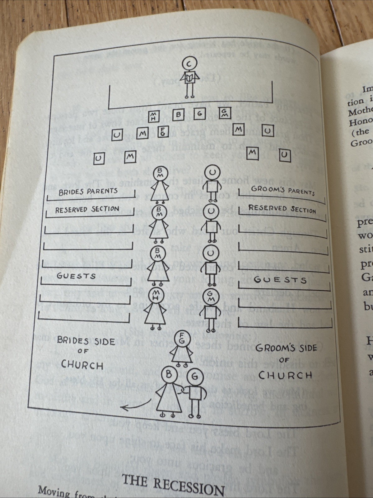 Minister’s Service Manual – Hardcover By Hutton, Samuel Ward 1967 Third Printing