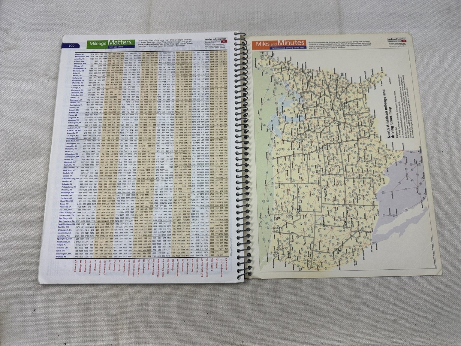 Rand McNally The Road Atlas 2006 Midsize Deluxe Spiral-Bound US Canada Mexico