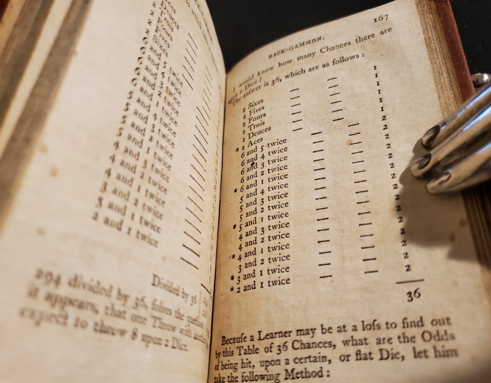 1700’s RARE BOOK Mr. Hoyle’s Games of Whist, Quadrille, Piquet Chess Back-Gammon