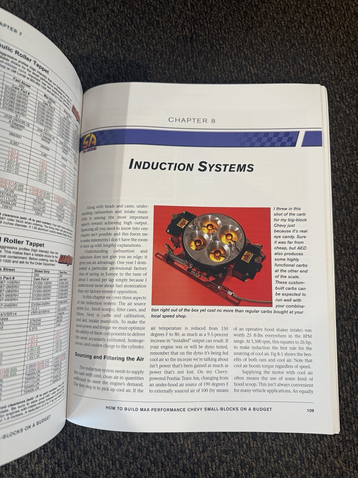 Build Max-Performance Chevy Small Blocks Budget Performance How-To SA57 NMt PB