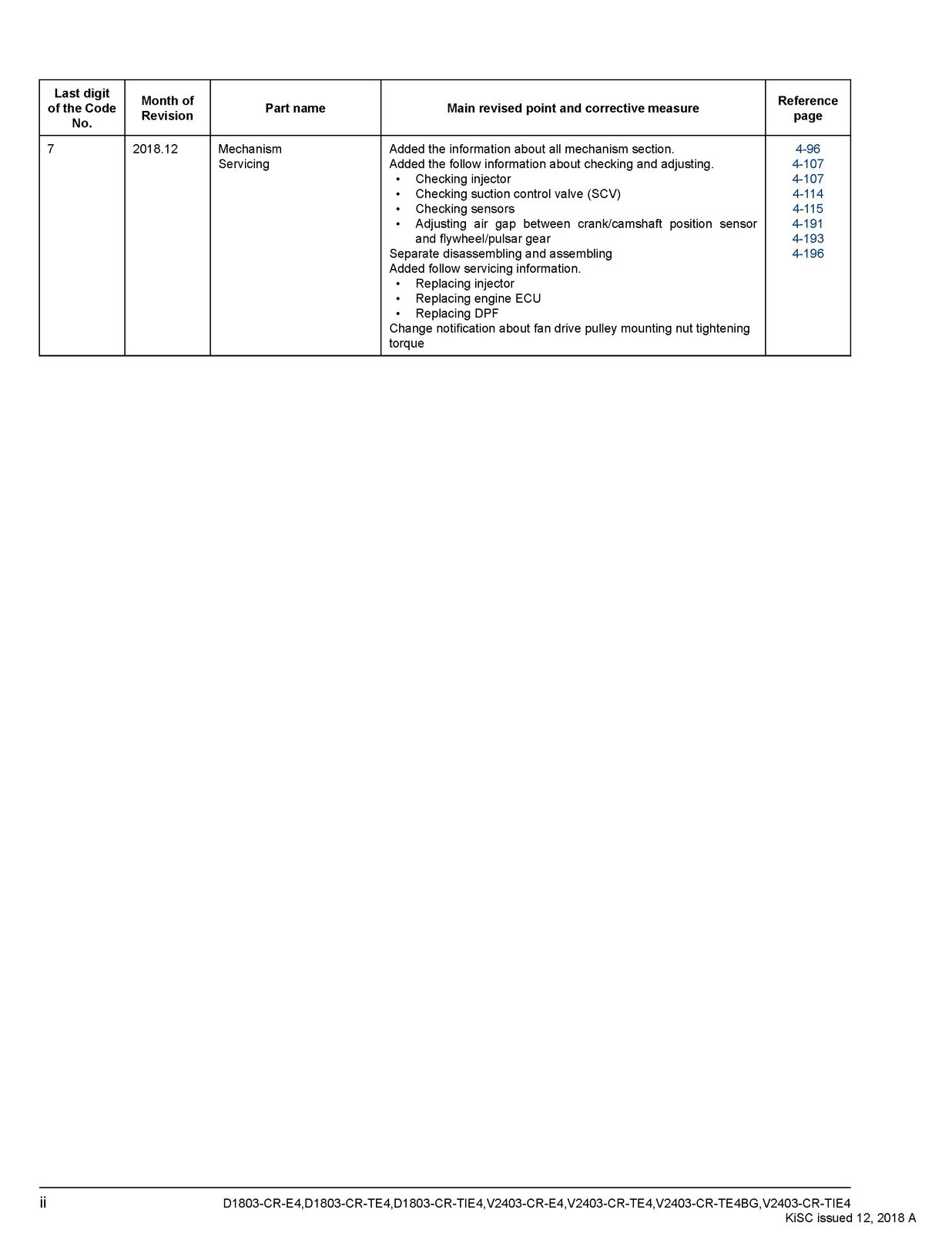 KUBOTA D1803-CR V2403-CR Diesel Engine Workshop Manual – SPIRAL BOUND – JACKET