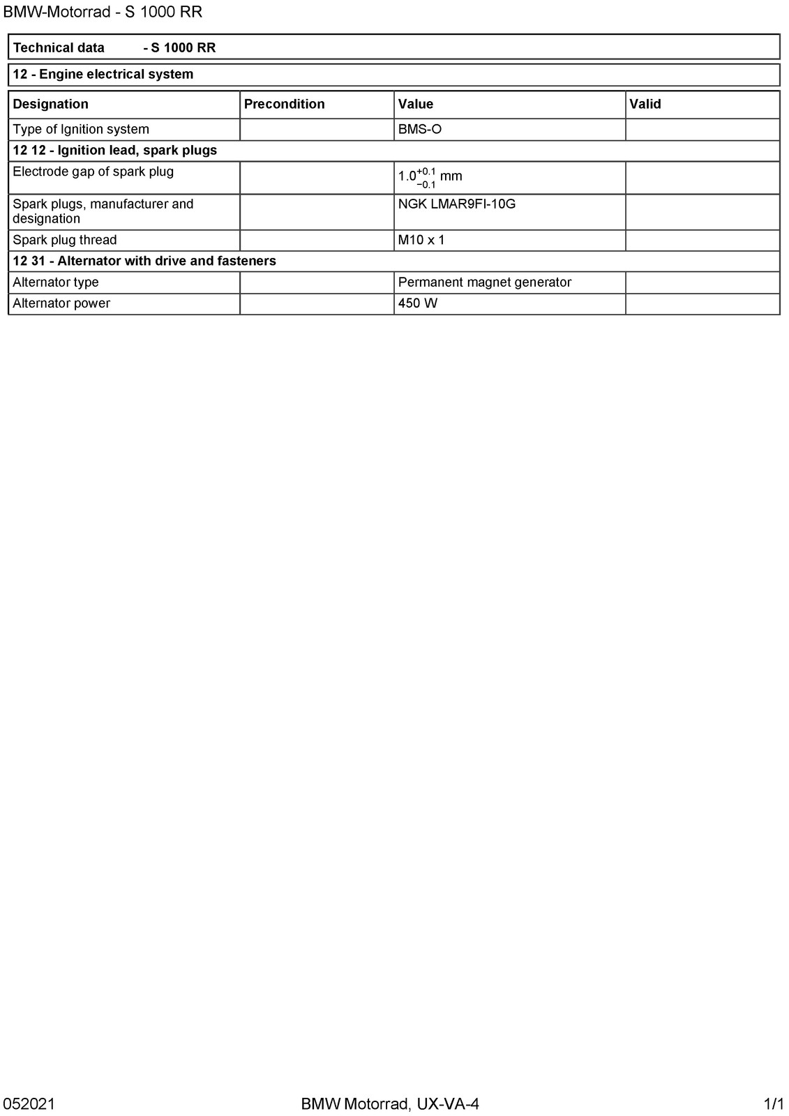 BMW S1000 RR K67 Motorcycle Service Manual – STEEL WIRE BOUND – TOUGH COVERS