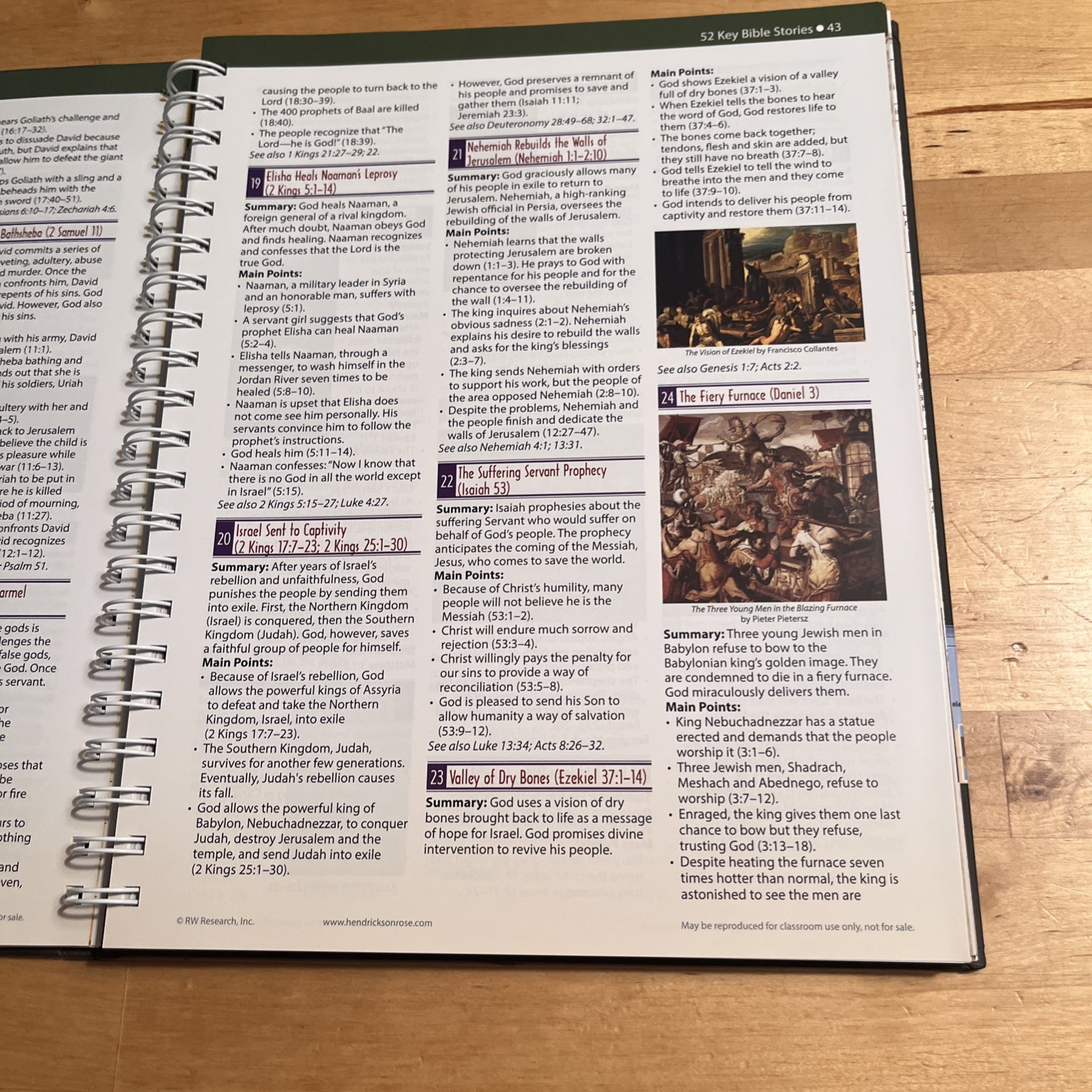 Rose Book of Bible Charts, Maps, and Time Lines: Full-Color, 10th Anniversary Ed