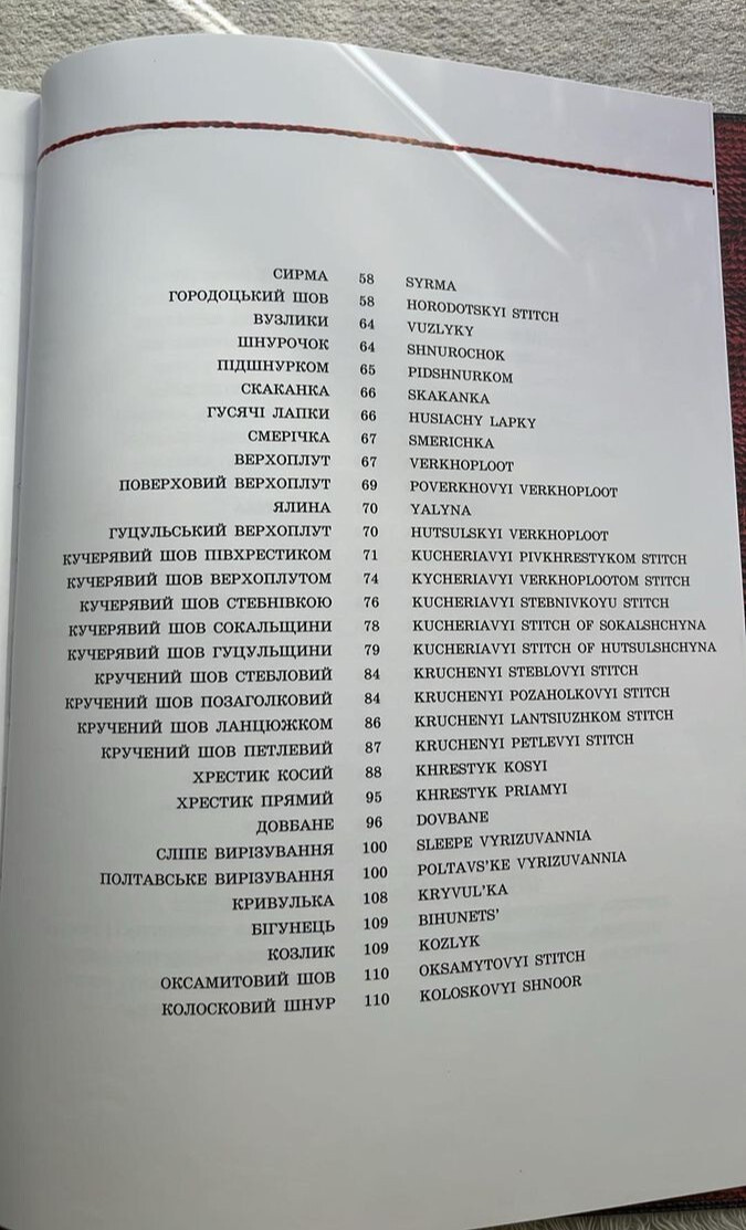 2023 The art of Ukrainian embroidery/technique/Folklore/Ethnography rare book