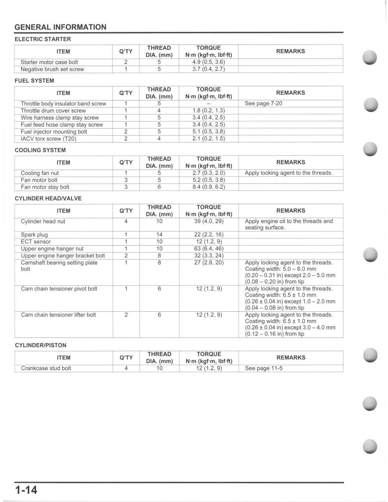 HONDA Rancher 420 TRX420 ATV Service Manual 2014, – COVERED – XL FOLDOUTS