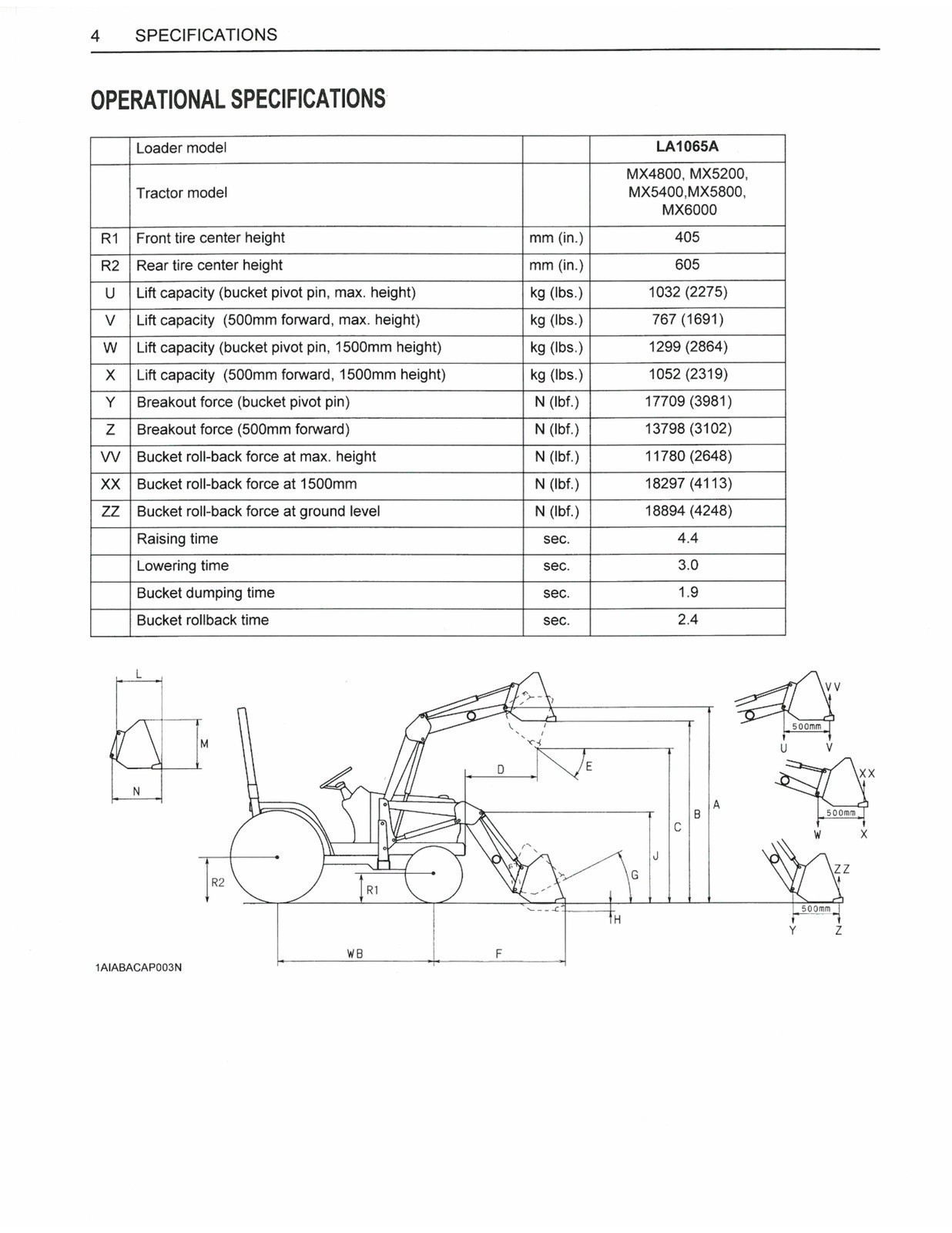 KUBOTA LA1065A Front Loader Operators Manual – DURABLE LOOP BOUND – TOUGH COVERS