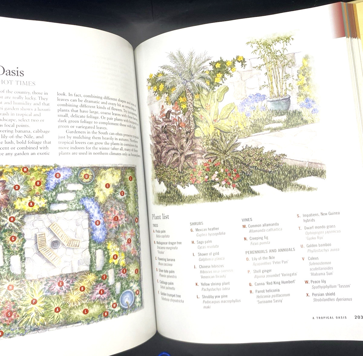 Lowe’s Complete Landscaping Book, Hardcover-432 Pages (New)