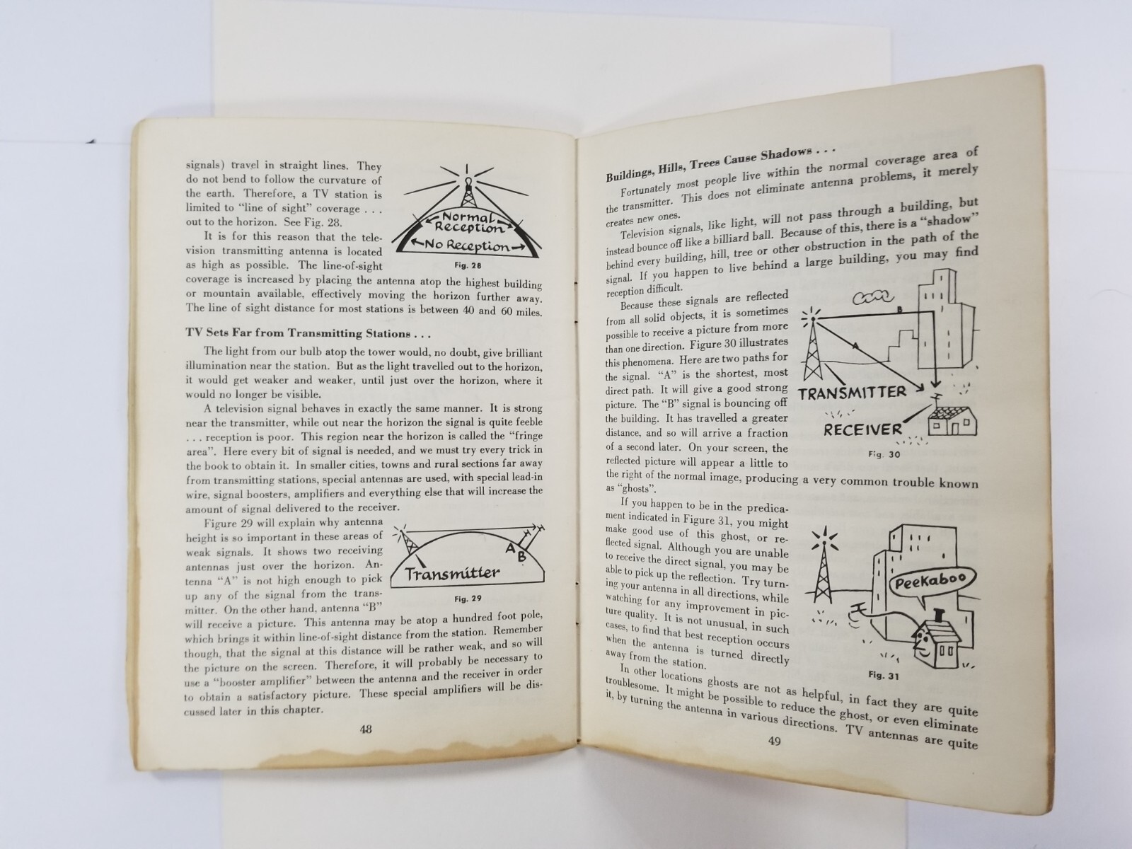 1950’S GENERAL TELEVISION MANUAL (MISSING COVER)