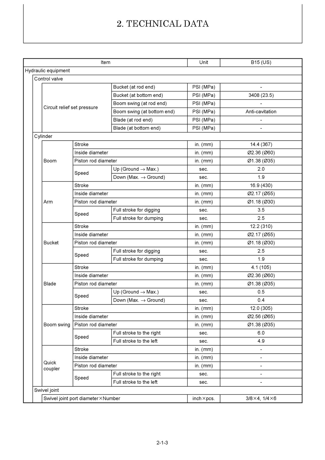 YANMAR B15US Excavator Service Manual – BOUND – COVERS – XL FOLDOUT PAGES