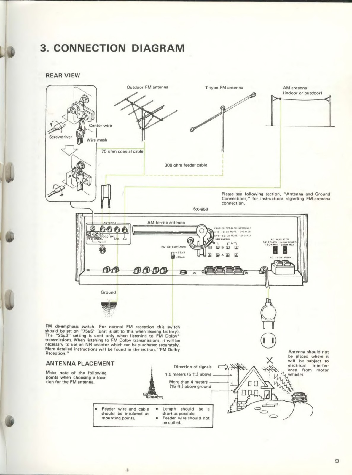 PIONEER SX-650 Stereo Receiver Service Manual – STEEL WIRE BOUND – TOUGH COVERS