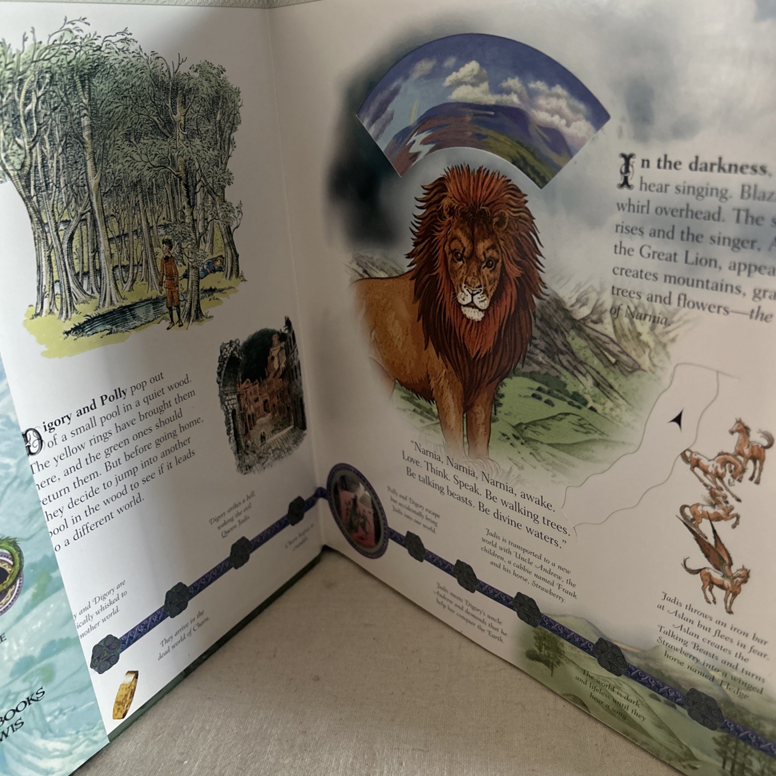 Narnia Chronology Archives Of The Last King Interactive Timeline Book C S Lewis
