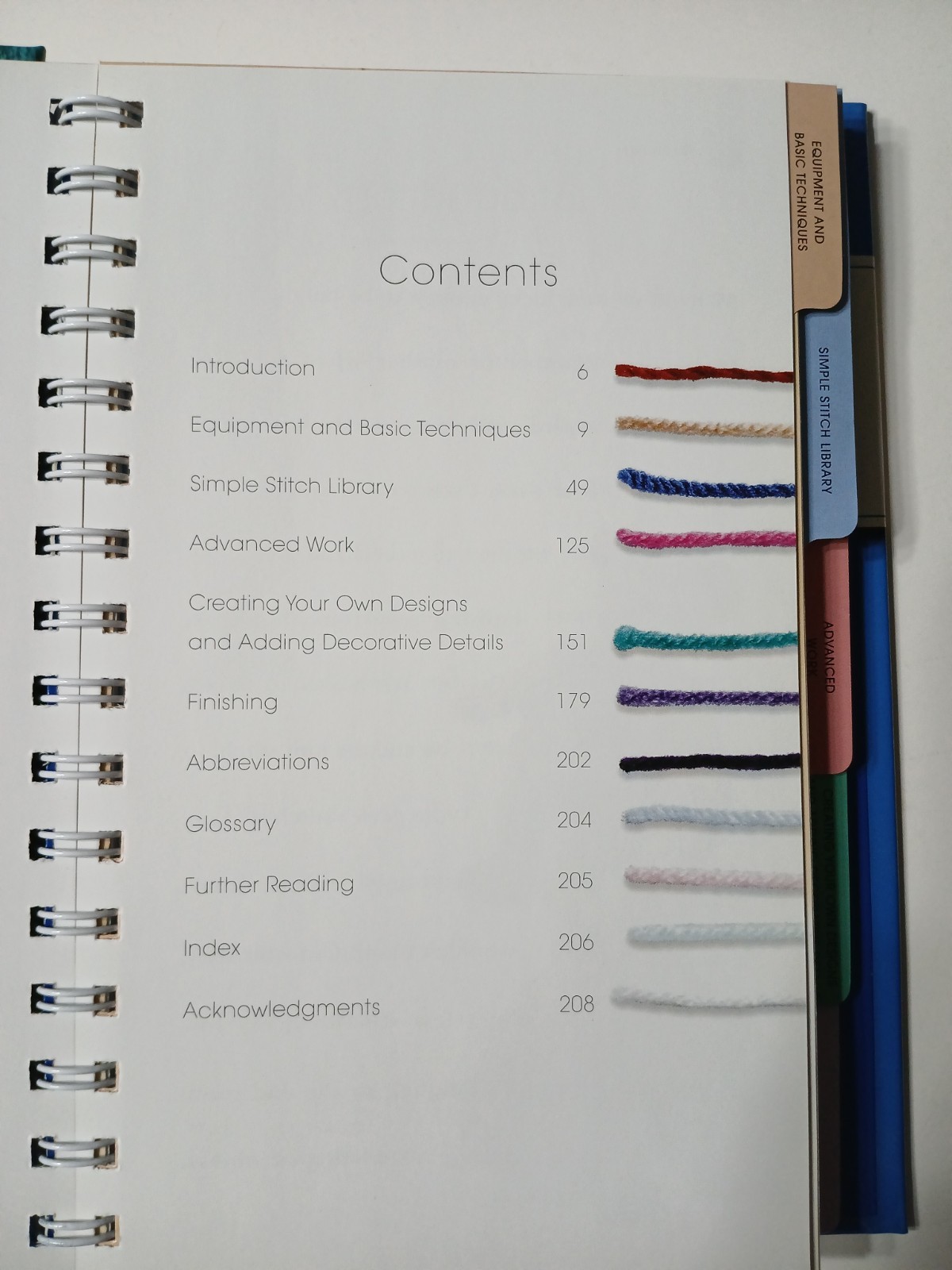 Knitting Directory by Alison Jenkins (2004, Hardcover)