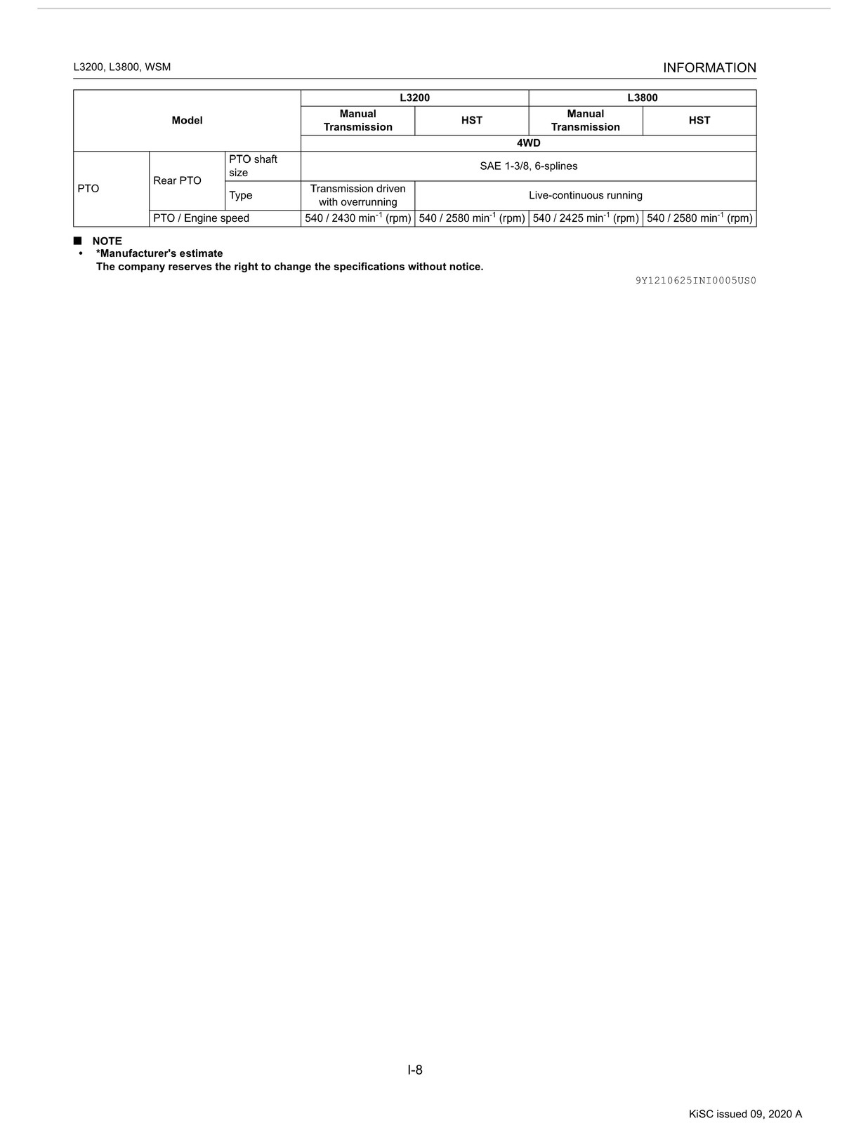 KUBOTA L3200 L3800 Tractor Workshop Manual 2011-2014 – BOUND – COVERS – FOLDOUTS
