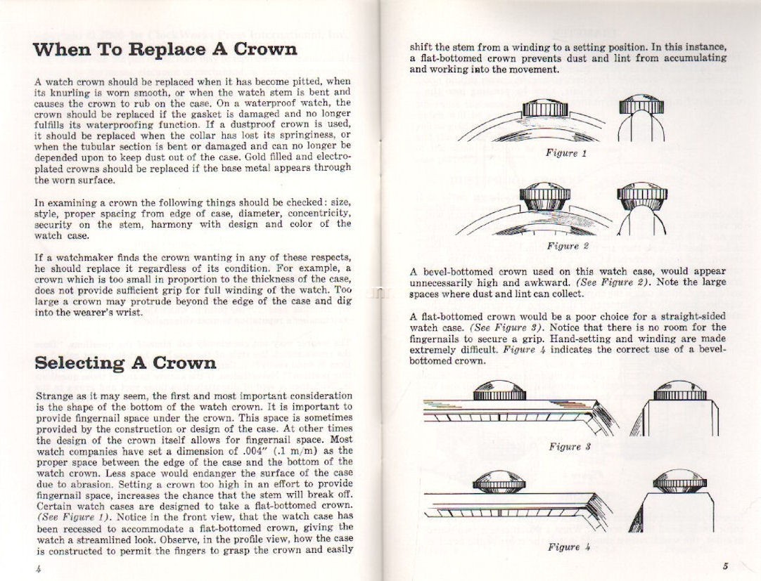 Watch Crown Manual Everything You Need Know about Fitting Watch Crowns by Fried