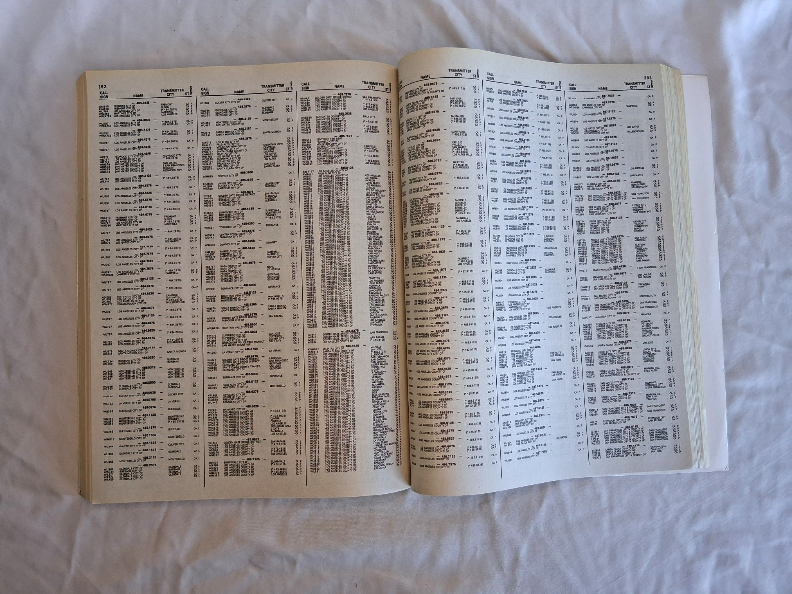 Police Call Radio Guide 1998 Edition Radio Shack Vol. 9 – VGC