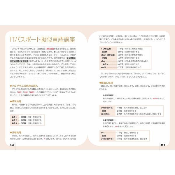 Apple iPass IT Passport Textbook & Questions Hardcover Reiwa 7 For Ages 14+