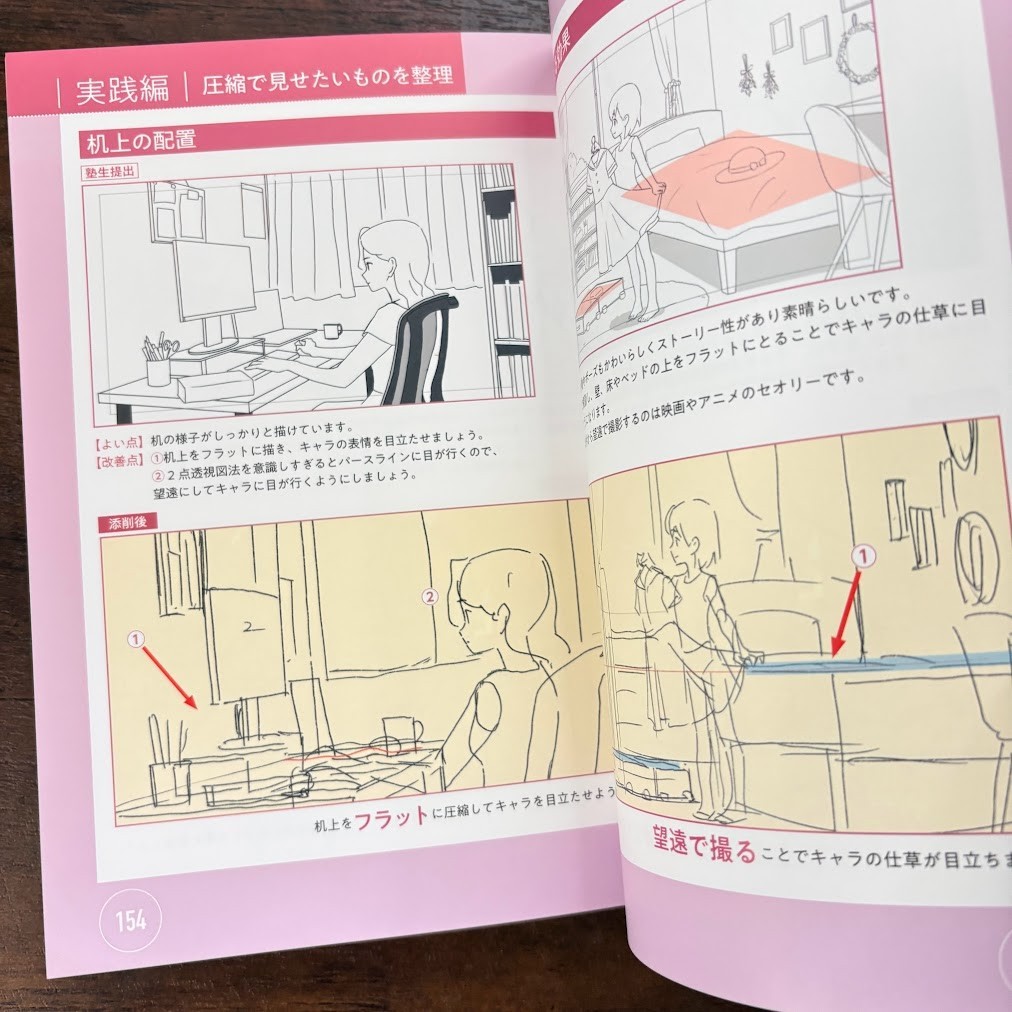 Anime Shijuku How to Draw Optimal Animation Layouts Yasuo Muroi Art Book