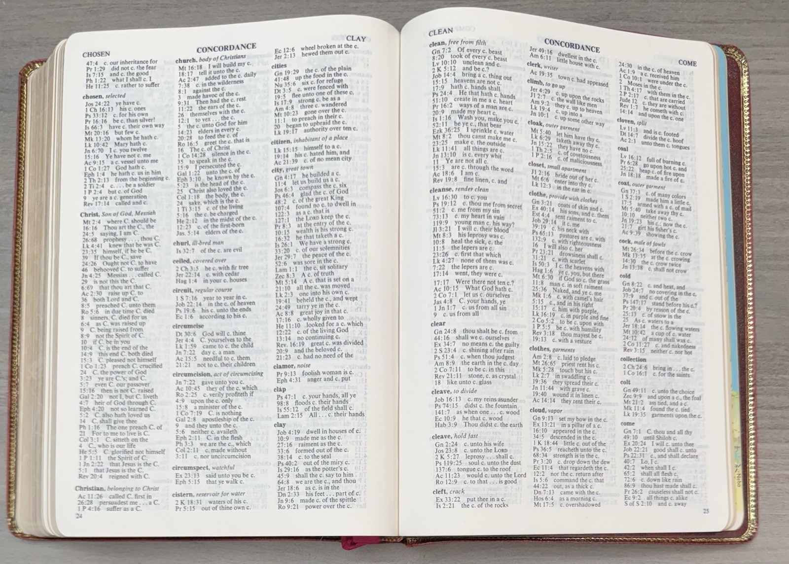Kenneth Copeland Reference Bible 1972 RED HANDBOUND GENUINE LEATHER Red Letter