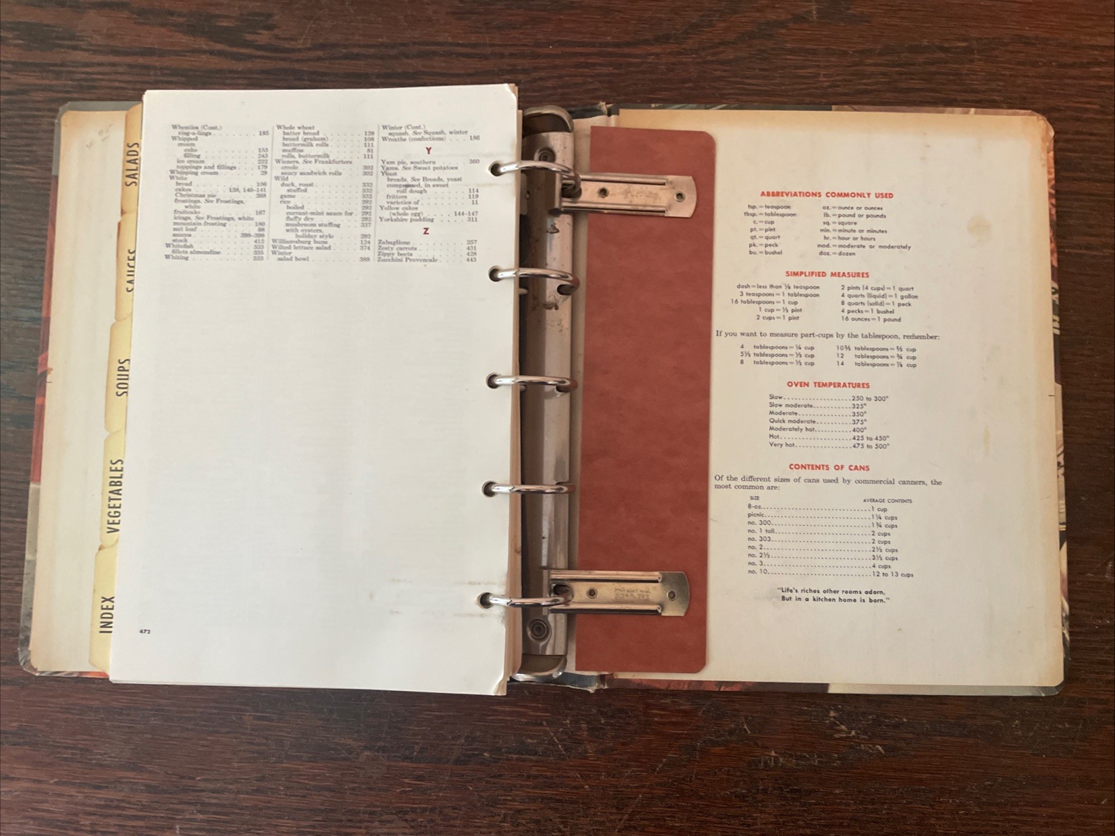 Betty Crocker’s Picture Cook Book Vintage 1956 Revised and Enlarged Cookbook