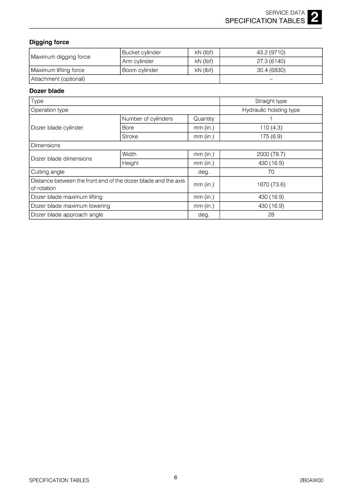 TAKEUCHI TB260 MINI EXCAVATOR WORKSHOP MANUAL – COIL BOUND, COVERS, XL FOLDOUTS!