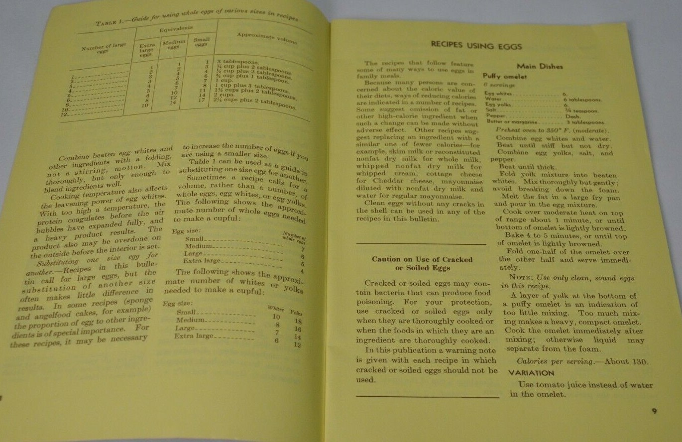 1966 Eggs in Family Meals a Guide for Consumers US Dept of Agriculture 32 pages