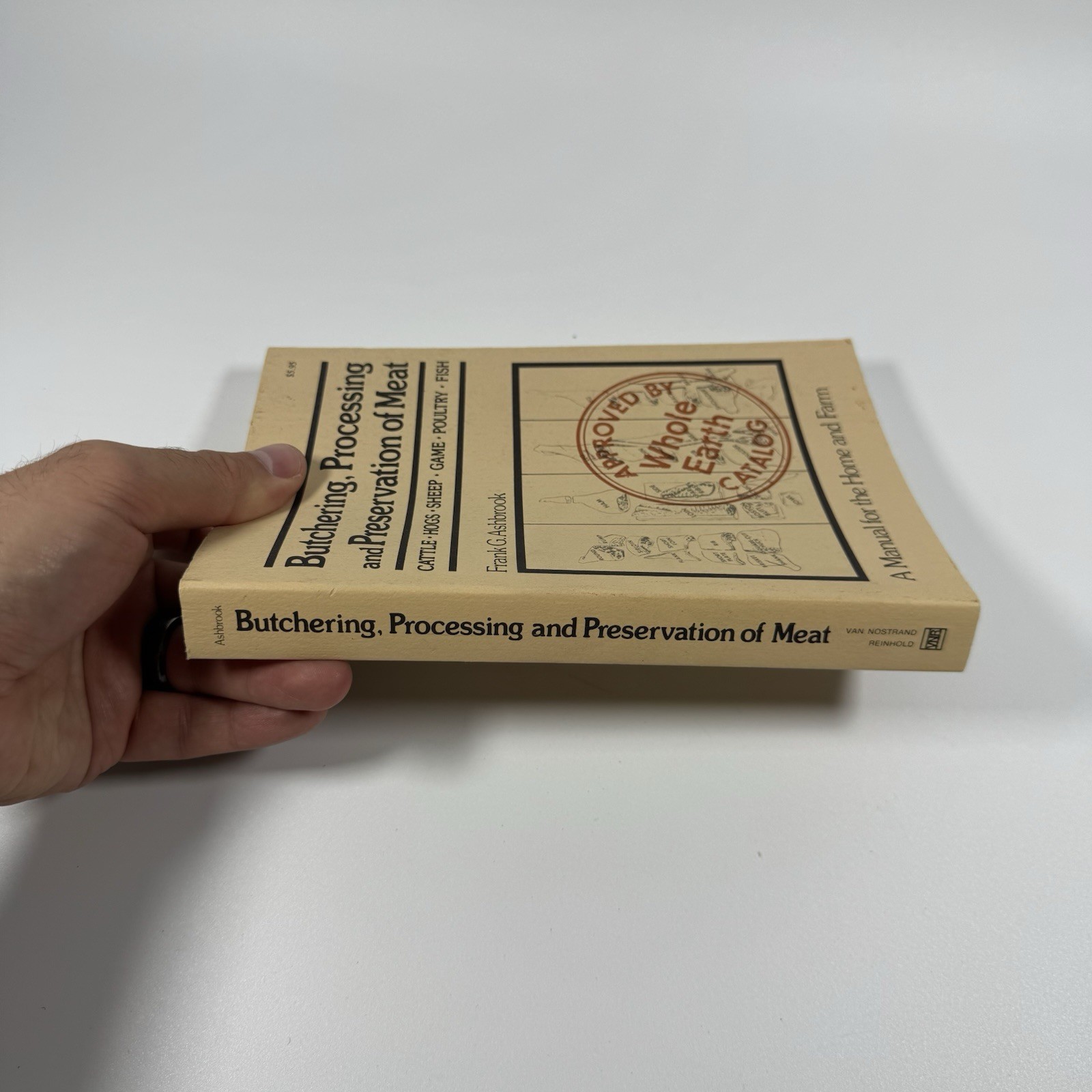 Butchering Processing and Preservation of Meat Home and Farm 1955