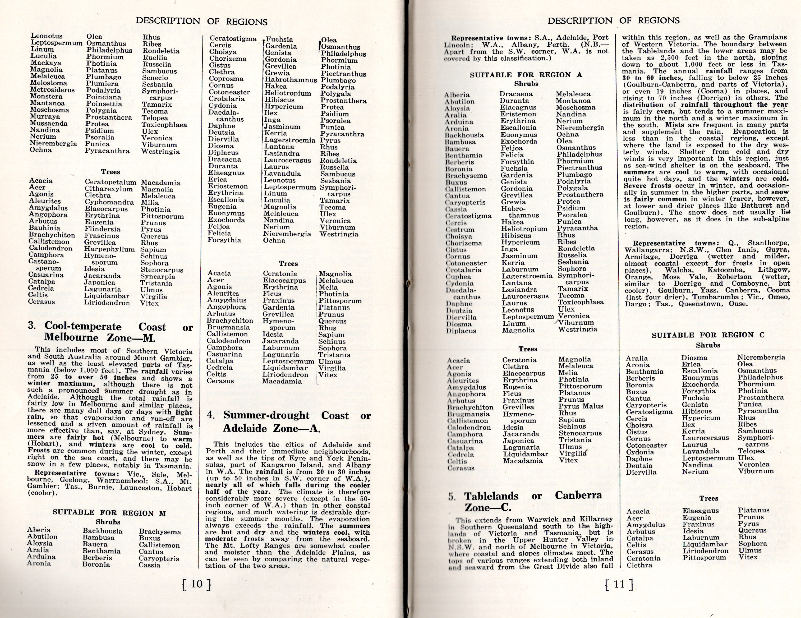 Keith Wisner’s GARDEN MANUAL for VICTORIA 1952 Australia 348 pages Gardening
