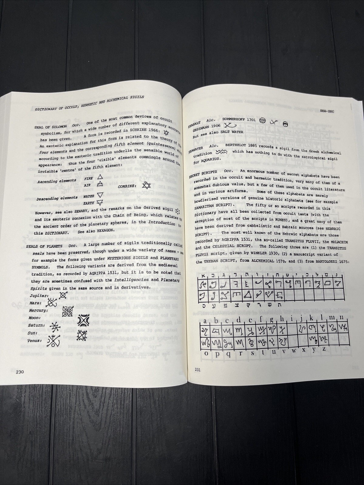 Dictionary of Occult, Hermetic and Alchemical Sigils by Fred Gettings , Reprint
