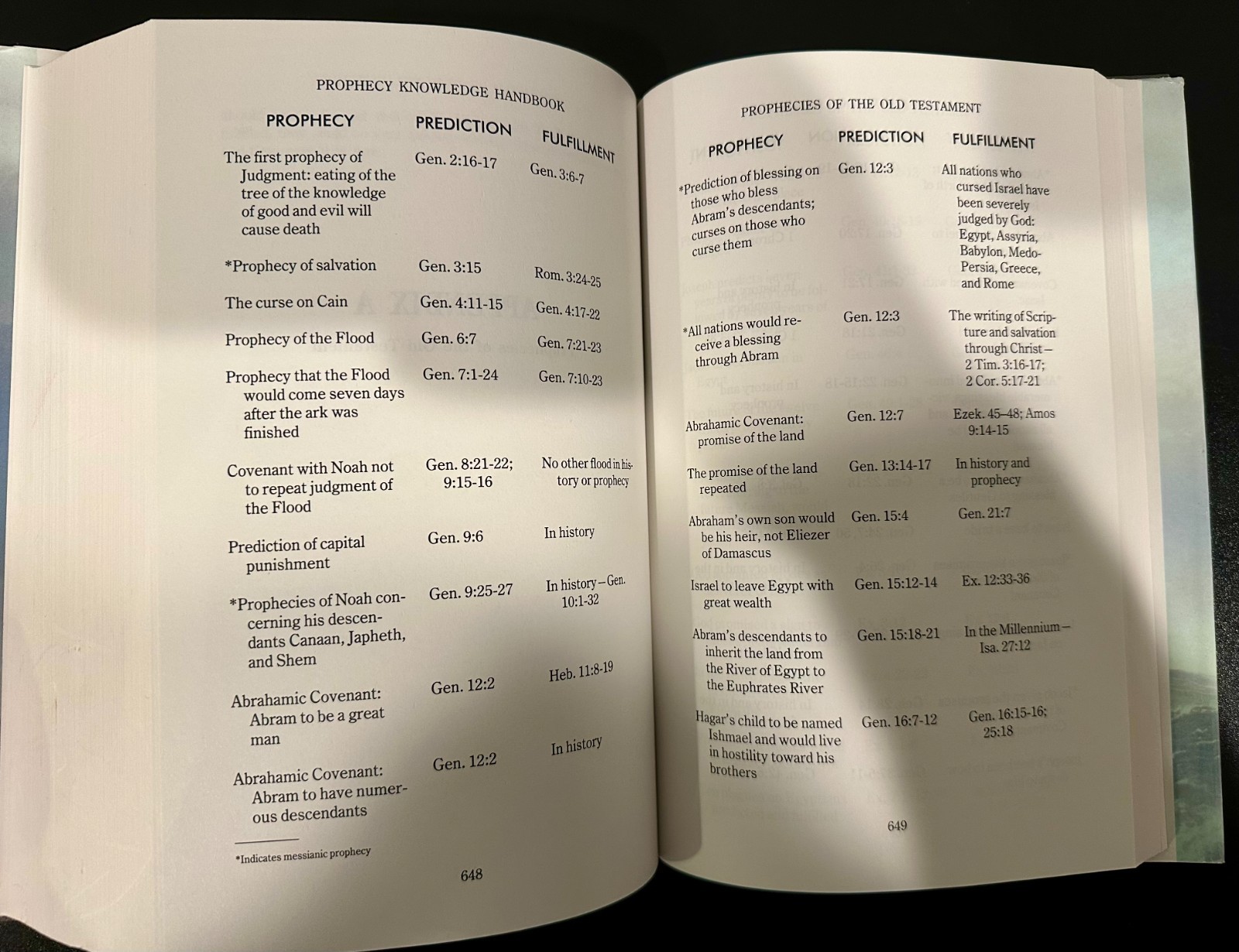 The Prophecy Knowledge Handbook by John Walvoord (1990, Hardcover)