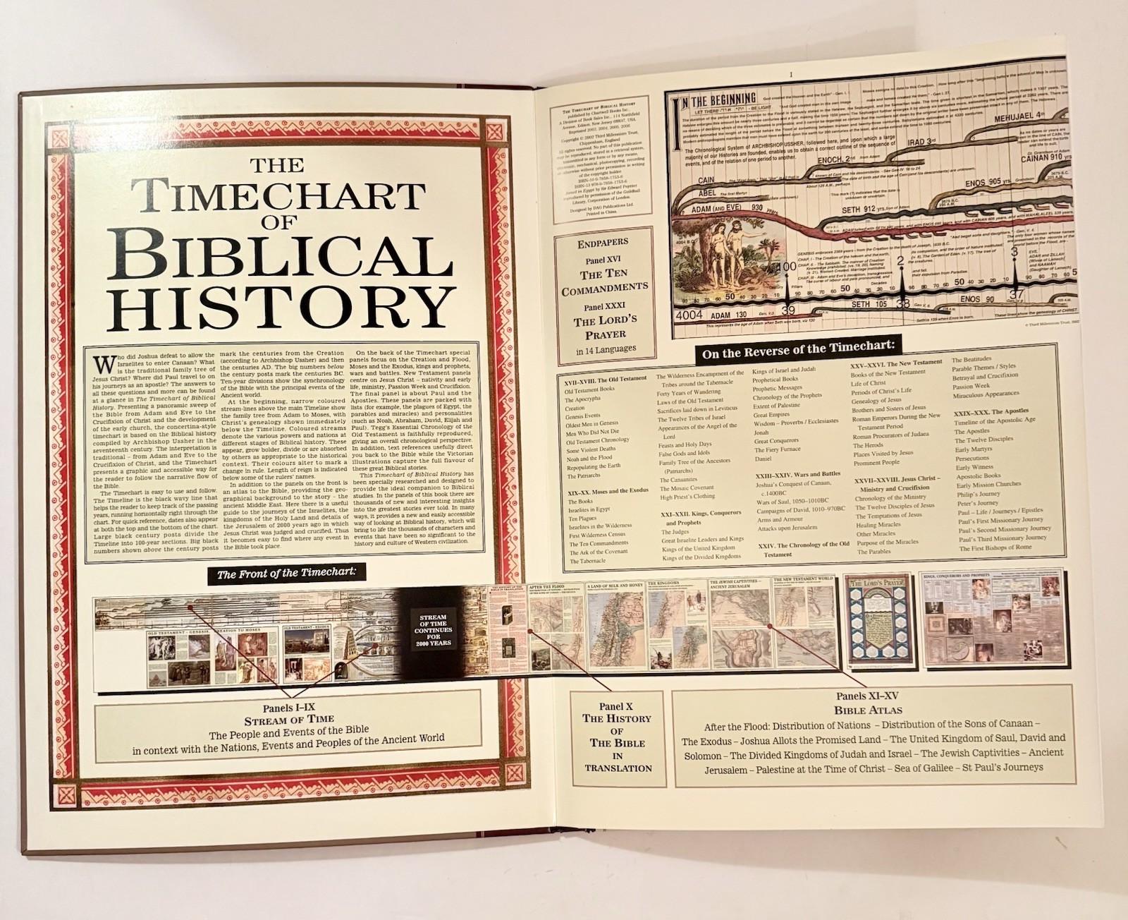 Timechart of Biblical History : Over 4000 Years in Charts, Maps, Lists Bible BIG