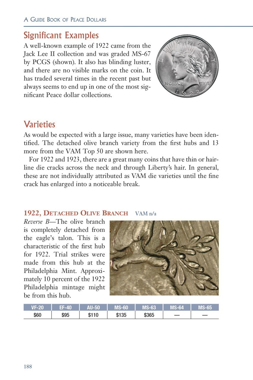 New Official Red Guide Book For US Peace Silver Dollar Coin Catalog 4th Edition