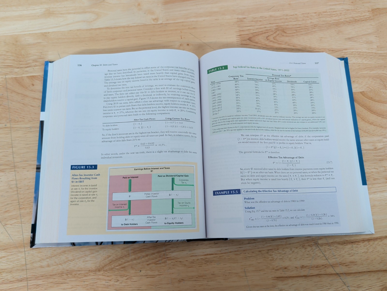 Corporate Finance 6th edition – GOOD