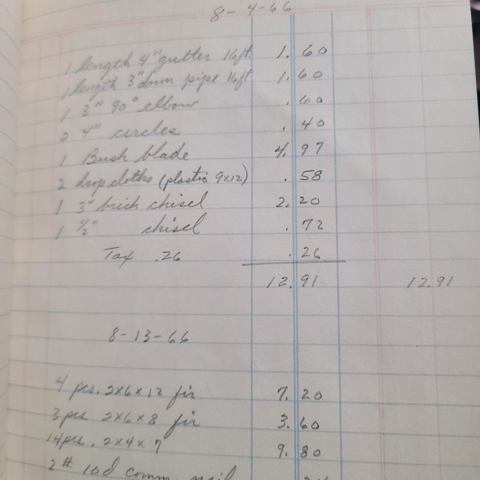 Vintage 1960s S.E. Ledger Miniature Hard Cover 124 Pages + Index
