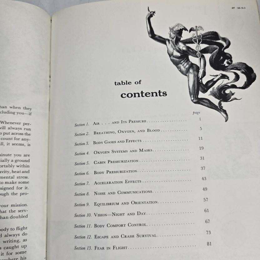 Your Body In Flight Thomas D White Air Force Pamphlet 160-10-3 1961 Book Vintage