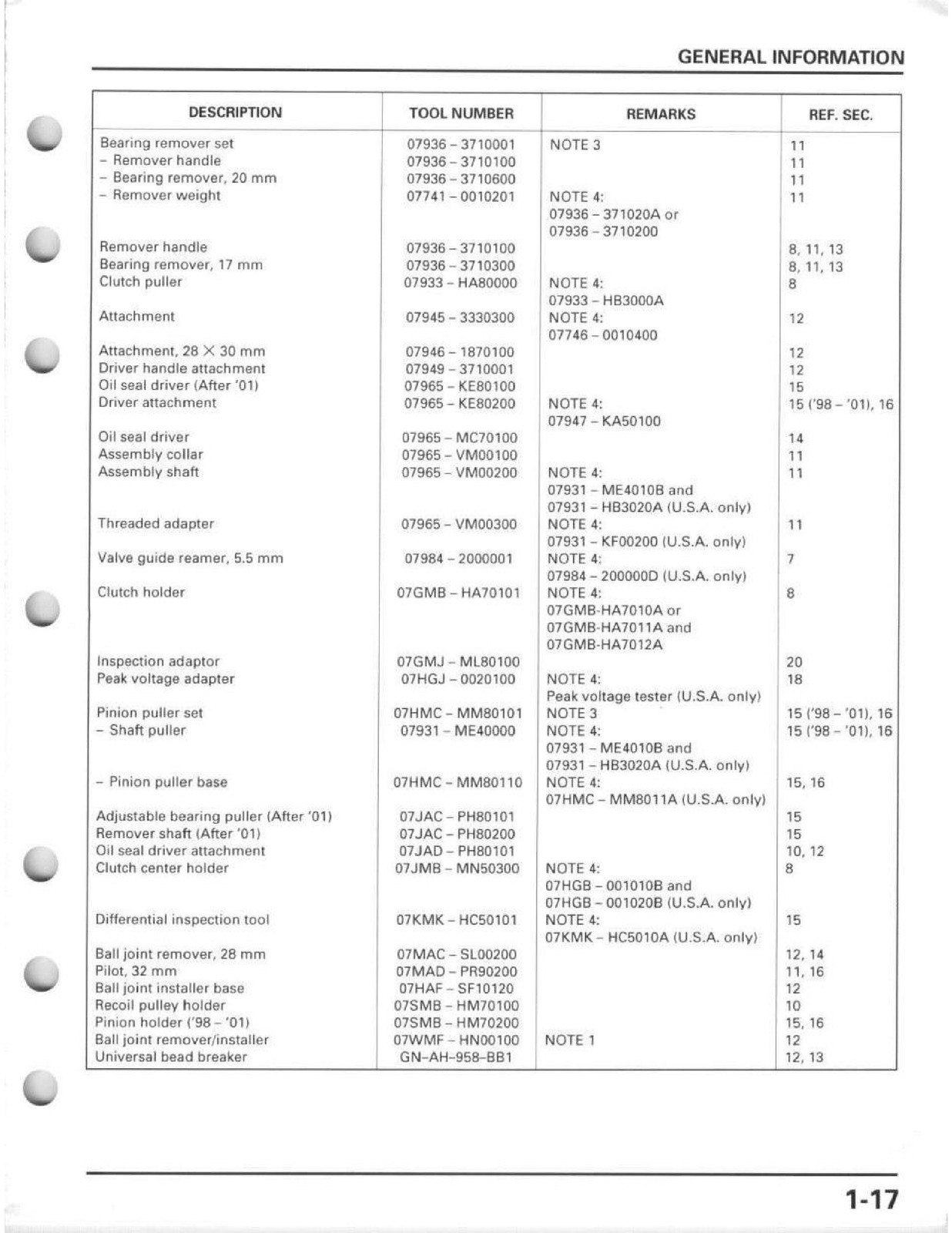 HONDA TRX450 Foreman ATV Service Manual 1998-2004 – WIRE BOUND – TOUGH COVERS