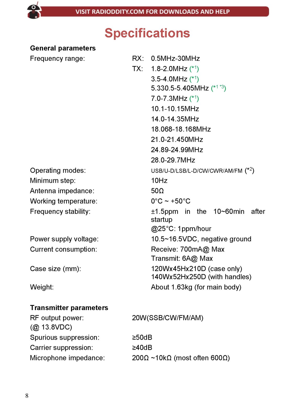 XIEGU G90 HF SDR Transceiver User Manual 2023 – STEEL WIRE BOUND – TOUGH COVERS