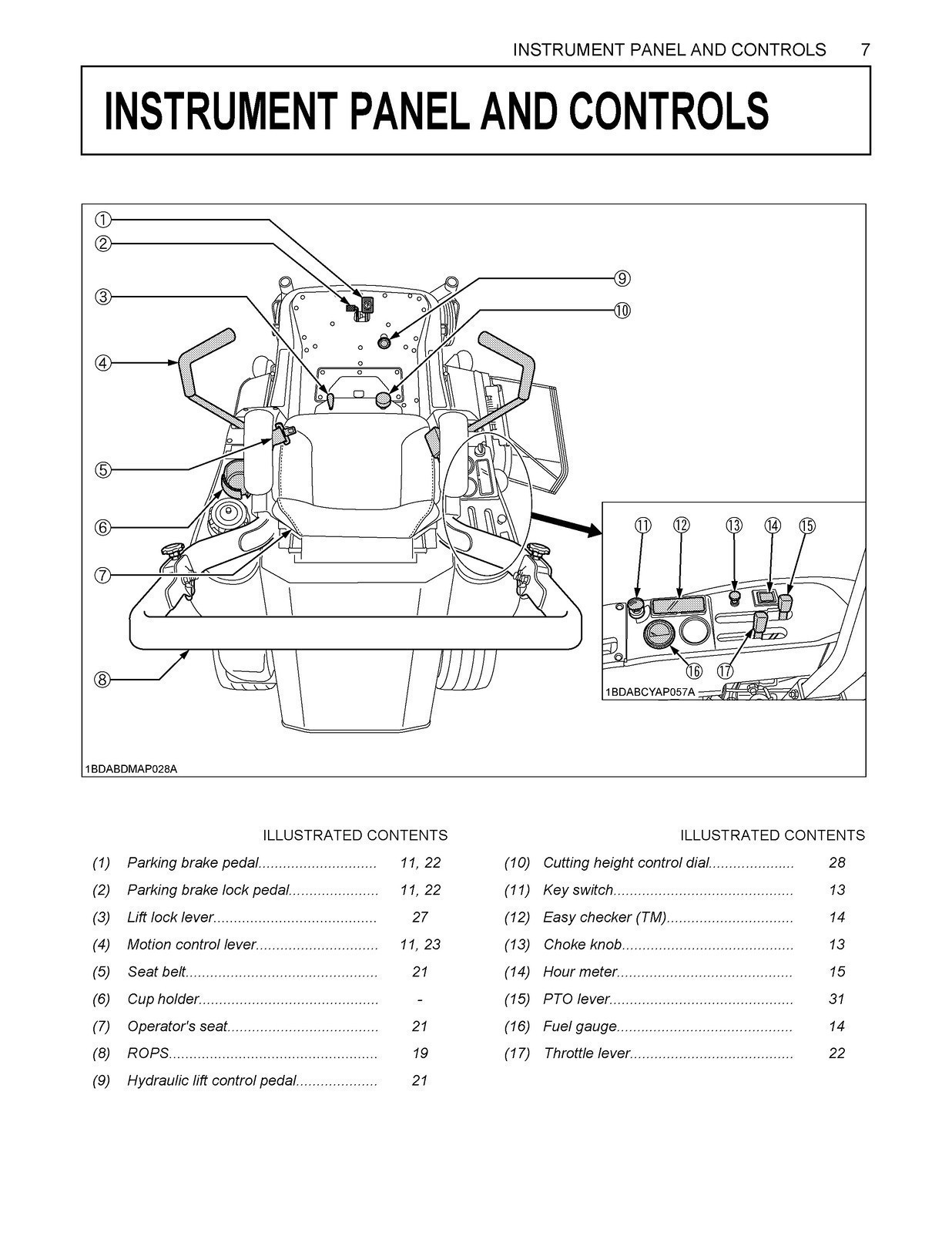 KUBOTA ZG222A-AU ZG227A-AU ZERO TURN MOWER OPERATORS MANUAL , WIRE BOUND, JACKET