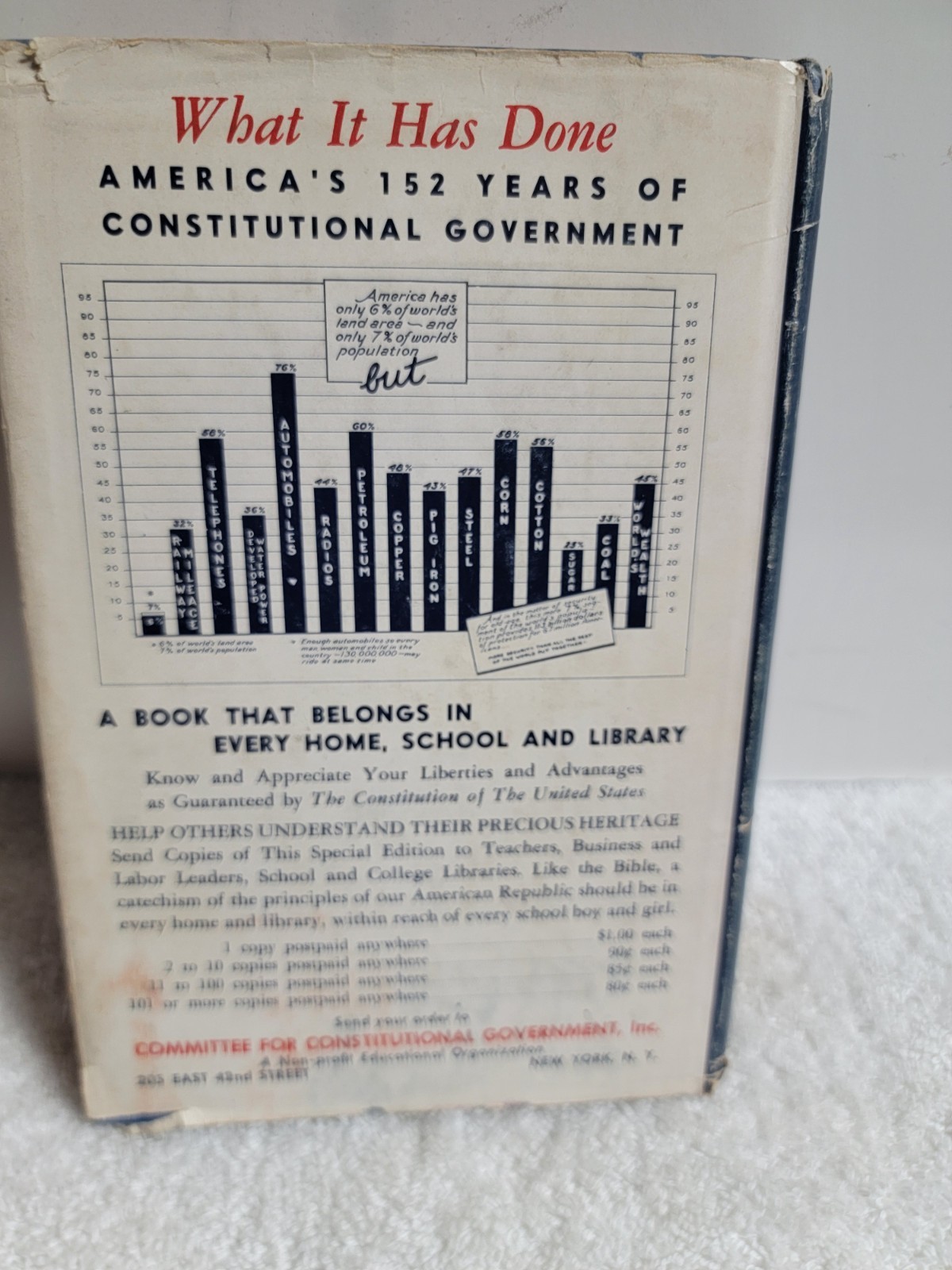 THE CONSTITUTION OF THE UNITED STATES ITS SOURCES AND By Thomas James Norton