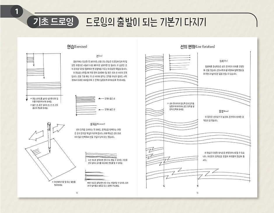 The Dynamic Bible Peter Han Art Drawing Sketch Book Korean Edition